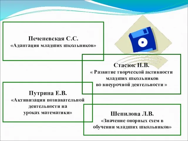 Печеневская С.С. «Адаптация младших школьников» Стасюк Н.В. « Развитие творческой активности младших