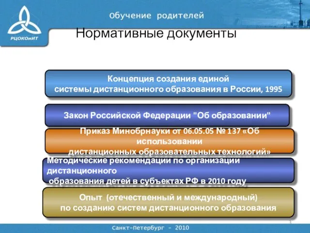 Нормативные документы Концепция создания единой системы дистанционного образования в России, 1995 Закон