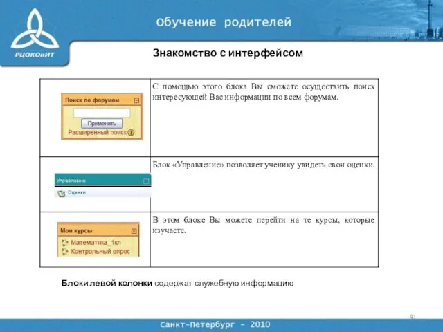 Знакомство с интерфейсом Блоки левой колонки содержат служебную информацию