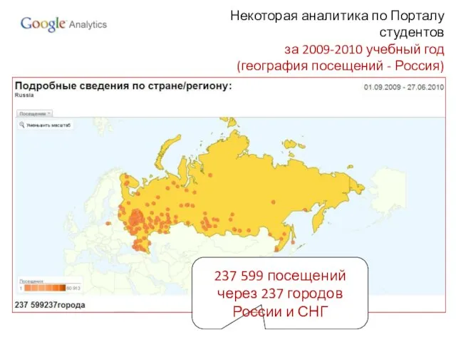 Некоторая аналитика по Порталу студентов за 2009-2010 учебный год (география посещений -