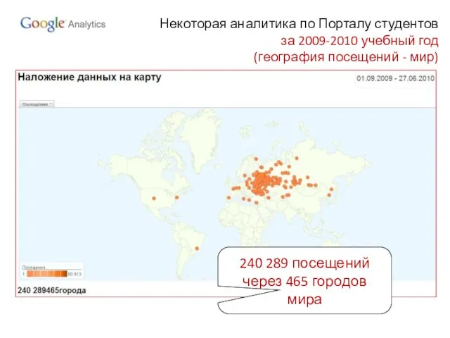 Некоторая аналитика по Порталу студентов за 2009-2010 учебный год (география посещений -