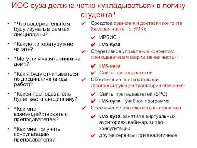 ИОС-вуза должна четко «укладываться» в логику студента* *Что содержательно я буду изучать