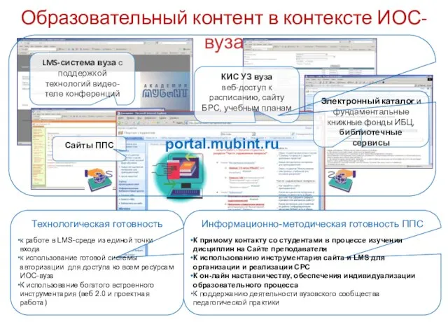 Образовательный контент в контексте ИОС-вуза Технологическая готовность к работе в LMS-среде из