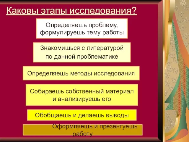 Каковы этапы исследования? Определяешь проблему, формулируешь тему работы Знакомишься с литературой по