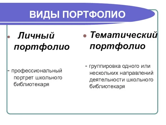 ВИДЫ ПОРТФОЛИО Личный портфолио - профессиональный портрет школьного библиотекаря Тематический портфолио -