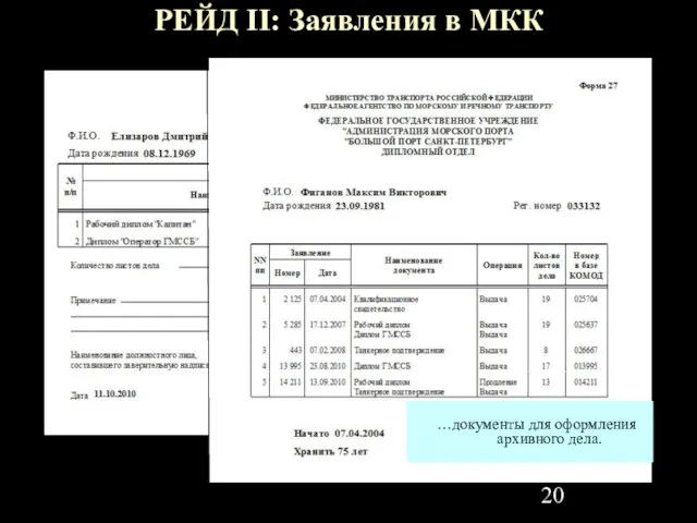РЕЙД II: Заявления в МКК …документы для оформления архивного дела.
