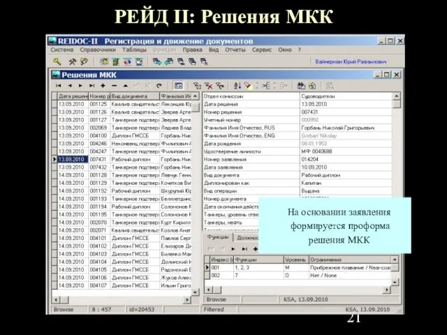 РЕЙД II: Решения МКК На основании заявления формируется проформа решения МКК
