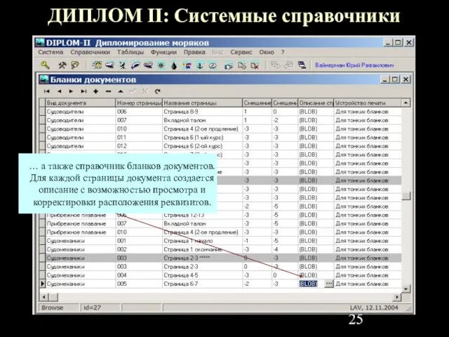 ДИПЛОМ II: Системные справочники … а также справочник бланков документов. Для каждой