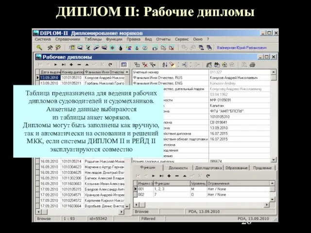 ДИПЛОМ II: Рабочие дипломы Таблица предназначена для ведения рабочих дипломов судоводителей и