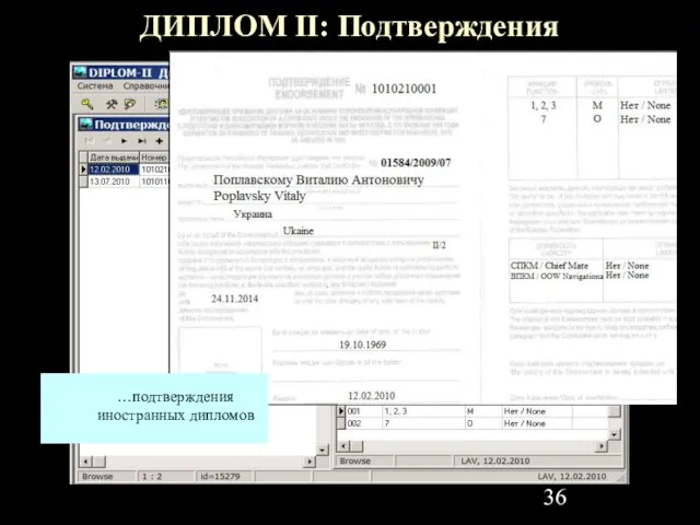 ДИПЛОМ II: Подтверждения …подтверждения иностранных дипломов
