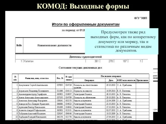 КОМОД: Выходные формы Предусмотрен также ряд выходных форм, как по конкретному документу