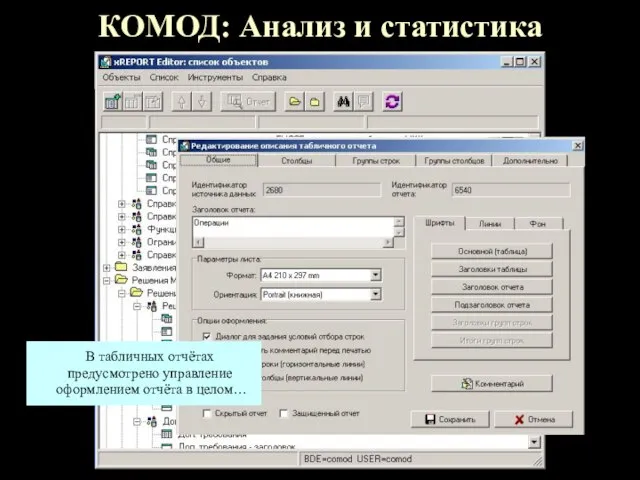 КОМОД: Анализ и статистика В табличных отчётах предусмотрено управление оформлением отчёта в целом…