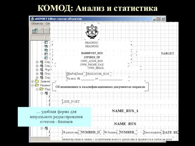 КОМОД: Анализ и статистика … удобная форма для визуального редактирования отчетов - бланков