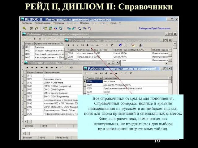 РЕЙД II, ДИПЛОМ II: Справочники Все справочники открыты для пополнения. Справочники содержат