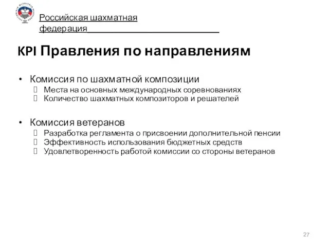 KPI Правления по направлениям Комиссия по шахматной композиции Места на основных международных