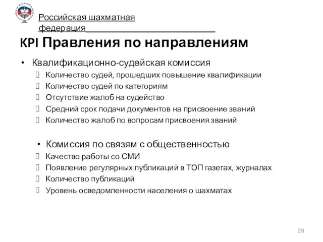 KPI Правления по направлениям Квалификационно-судейская комиссия Количество судей, прошедших повышение квалификации Количество