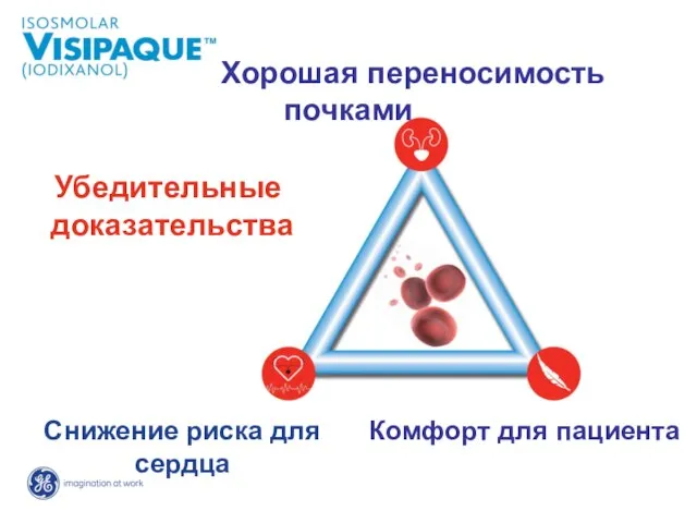 Снижение риска для сердца Комфорт для пациента Убедительные доказательства Хорошая переносимость почками