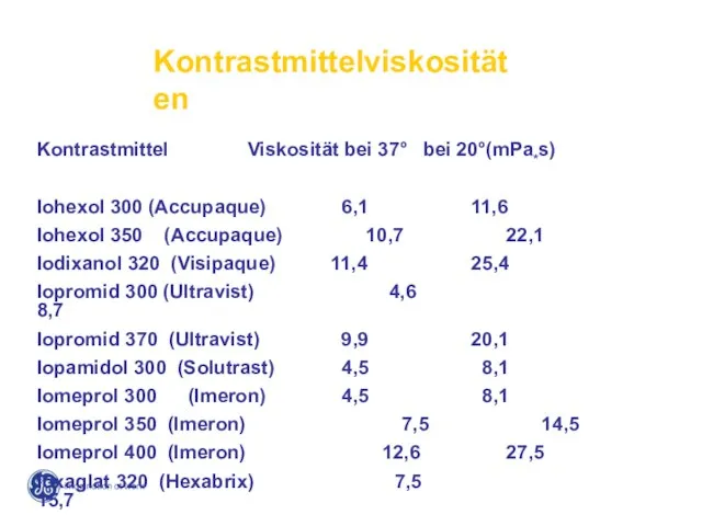 Kontrastmittel Viskosität bei 37° bei 20°(mPa*s) Iohexol 300 (Accupaque) 6,1 11,6 Iohexol