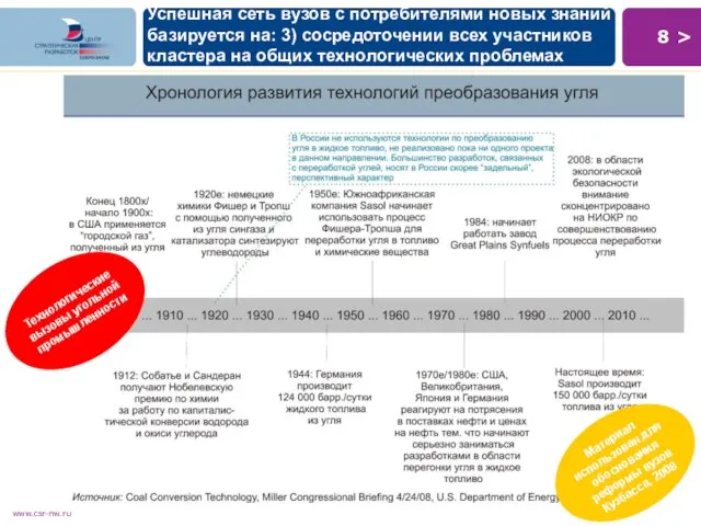 Успешная сеть вузов с потребителями новых знаний базируется на: 3) сосредоточении всех