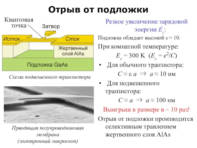 Отрыв от подложки Резкое увеличение зарядовой энергии Ec: Подложка обладает высокой ε