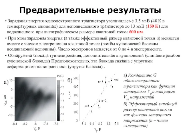 Предварительные результаты Зарядовая энергия одноэлектронного транзистора увеличилась с 3,5 мэВ (40 К