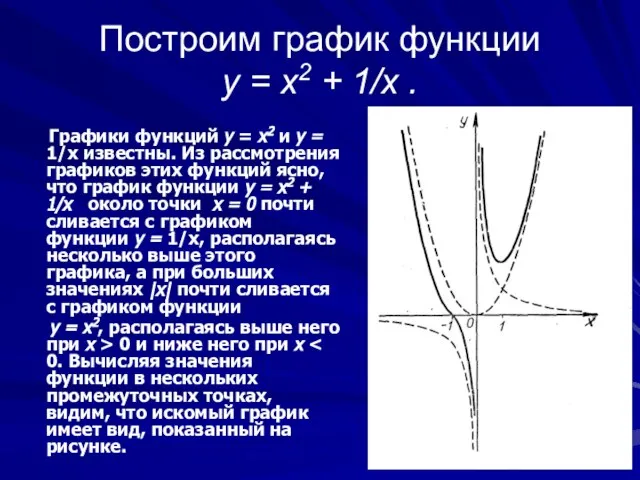 Построим график функции y = x2 + 1/х . Графики функций у