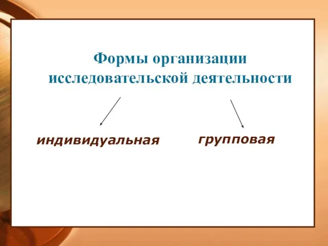 индивидуальная Формы организации исследовательской деятельности групповая