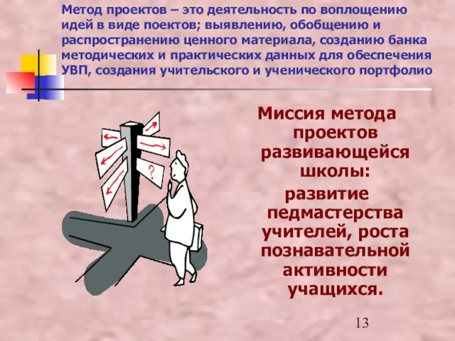 Метод проектов – это деятельность по воплощению идей в виде поектов; выявлению,