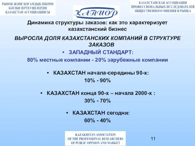 Динамика структуры заказов: как это характеризует казахстанский бизнес ВЫРОСЛА ДОЛЯ КАЗАХСТАНСКИХ КОМПАНИЙ