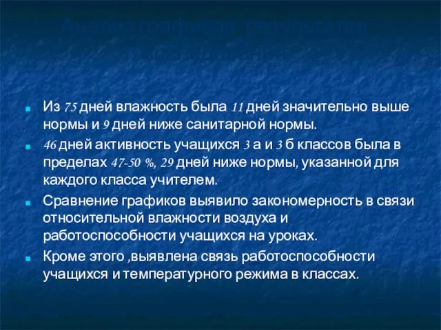 Анализ графиков результатов исследования Из 75 дней влажность была 11 дней значительно