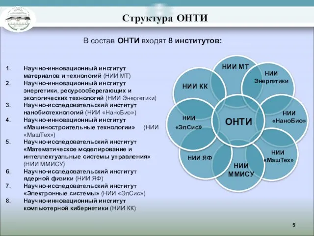 Научно-инновационный институт материалов и технологий (НИИ МТ) Научно-инновационный институт энергетики, ресурсосберегающих и