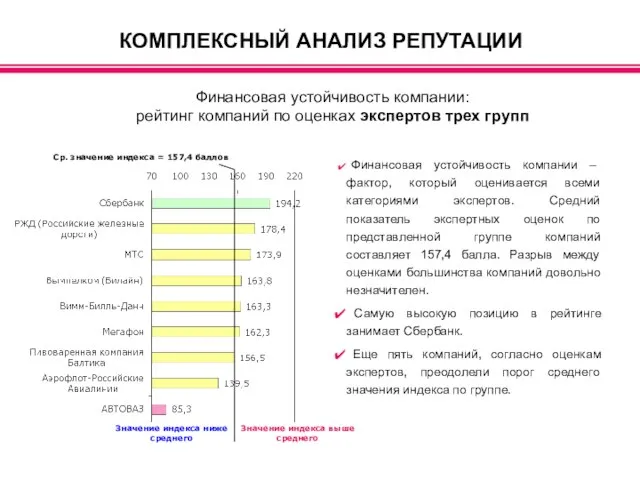 КОМПЛЕКСНЫЙ АНАЛИЗ РЕПУТАЦИИ Финансовая устойчивость компании – фактор, который оценивается всеми категориями