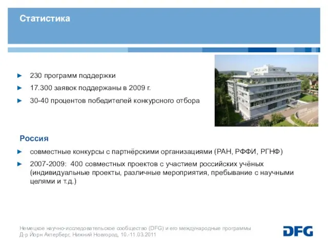 Статистика 230 программ поддержки 17.300 заявок поддержаны в 2009 г. 30-40 процентов