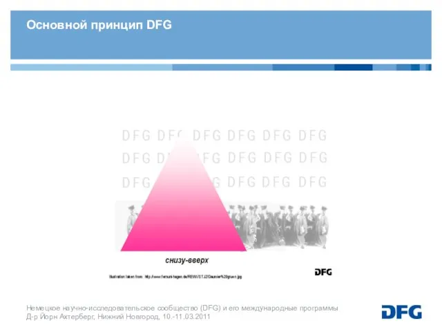 Основной принцип DFG