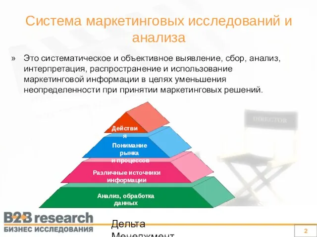 Дельта Менеджмент Это систематическое и объективное выявление, сбор, анализ, интерпретация, распространение и