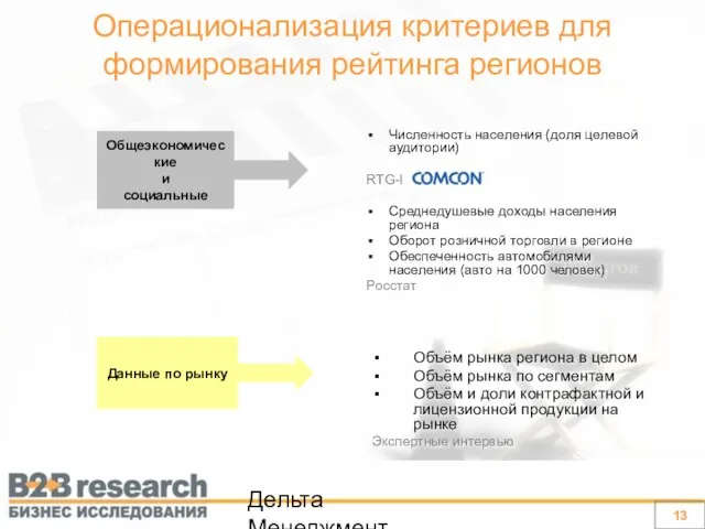 Дельта Менеджмент Операционализация критериев для формирования рейтинга регионов Численность населения (доля целевой