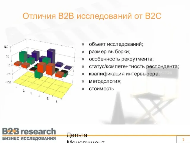 Дельта Менеджмент Отличия В2В исследований от В2С объект исследований; размер выборки; особенность