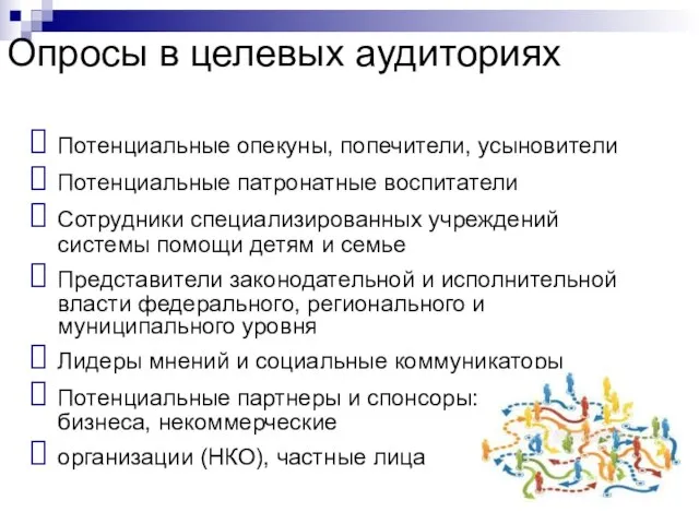 Опросы в целевых аудиториях Потенциальные опекуны, попечители, усыновители Потенциальные патронатные воспитатели Сотрудники