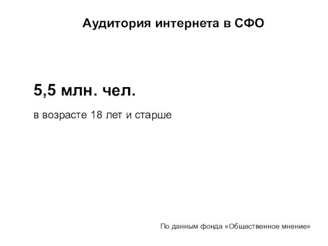 По данным фонда «Общественное мнение» Аудитория интернета в СФО 5,5 млн. чел.