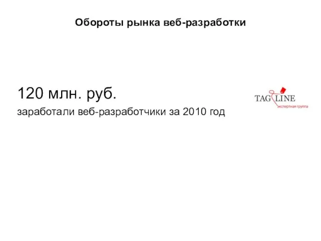 Обороты рынка веб-разработки 120 млн. руб. заработали веб-разработчики за 2010 год