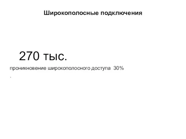 Широкополосные подключения 270 тыс. проникновение широкополосного доступа 30% .