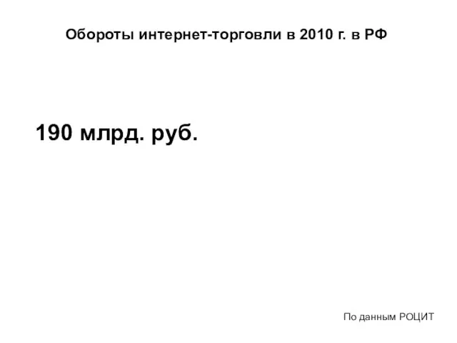 Обороты интернет-торговли в 2010 г. в РФ 190 млрд. руб. По данным РОЦИТ