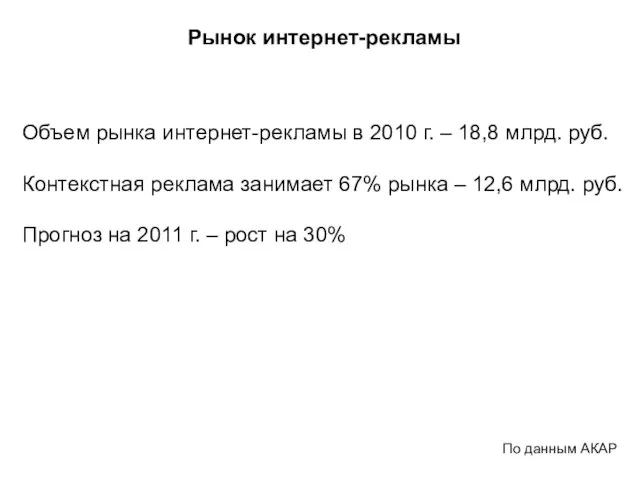 По данным АКАР Рынок интернет-рекламы Объем рынка интернет-рекламы в 2010 г. –