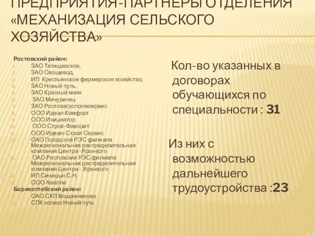 ПРЕДПРИЯТИЯ-ПАРТНЕРЫ ОТДЕЛЕНИЯ «МЕХАНИЗАЦИЯ СЕЛЬСКОГО ХОЗЯЙСТВА» Ростовский район: ЗАО Татищевское, ЗАО Овощевод, ИП