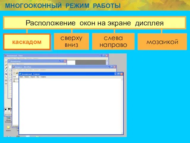 МНОГООКОННЫЙ РЕЖИМ РАБОТЫ сверху вниз слева направо Расположение окон на экране дисплея каскадом мозаикой