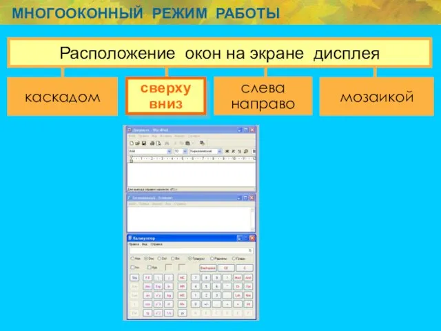 МНОГООКОННЫЙ РЕЖИМ РАБОТЫ сверху вниз слева направо Расположение окон на экране дисплея каскадом мозаикой