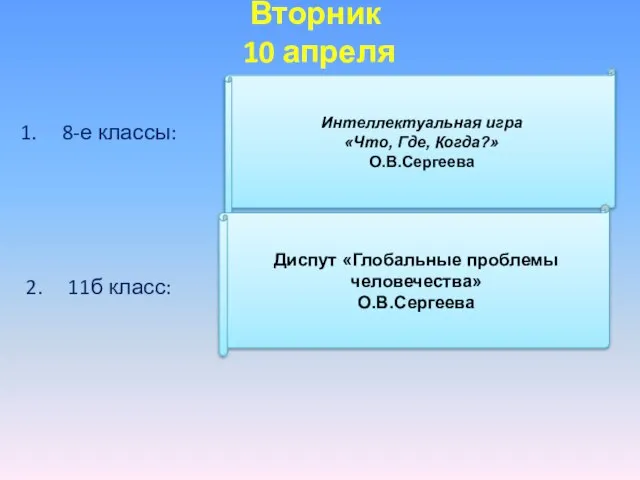 Вторник 10 апреля 8-е классы: 2. 11б класс: Интеллектуальная игра «Что, Где,