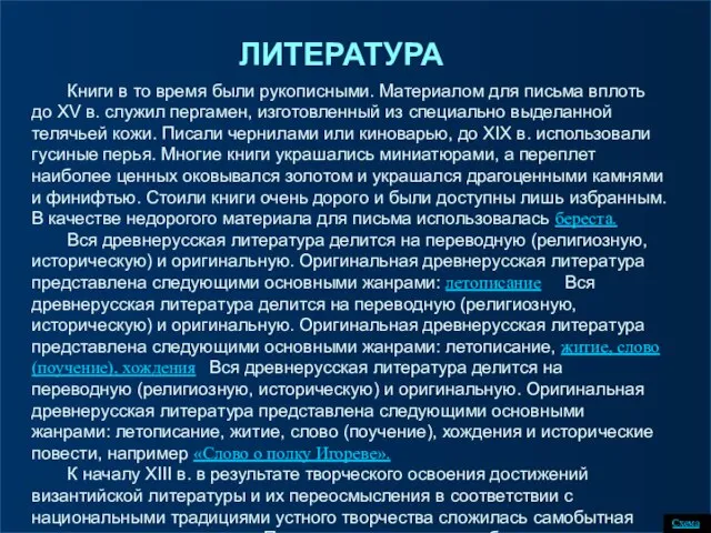 ЛИТЕРАТУРА Книги в то время были рукописными. Материалом для письма вплоть до