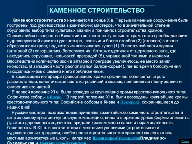 Каменное строительство начинается в конце Х в. Первые каменные сооружения были построены