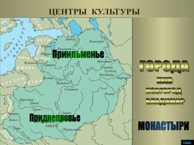 Приднепровье Приильменье ЦЕНТРЫ КУЛЬТУРЫ МОНАСТЫРИ ГОРОДА ВЛАДИМИР НОВГОРОД КИЕВ Схема